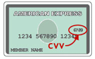 paiement par carte de credit american express Steezone