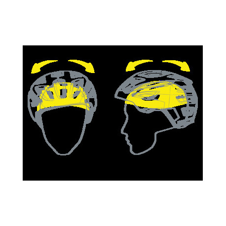 Lumos Helm Kickstart Black with MIPS 2019