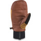 Dakine Mitt Skyline Red Earth/Caramel 2021 - Moufle