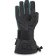 Dakine Ski Glove Wristguard Quest 2022 - Gants de Ski
