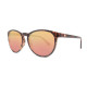 Sunglasses Knockaround Mai Tais 2024