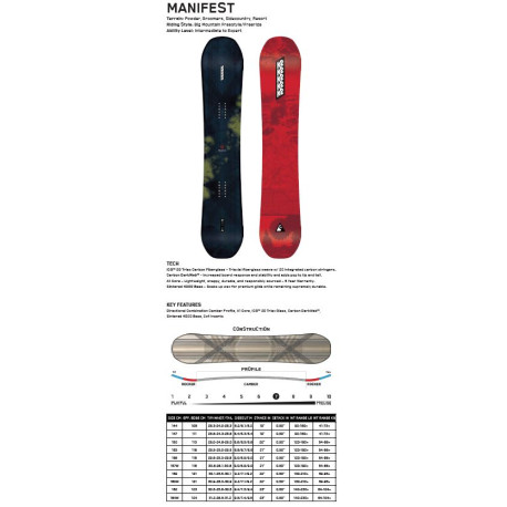 Snowboard K2 Manifest 2024