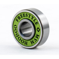 Mindless Hoodoo Bearings 2022