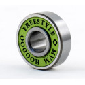 Mindless Hoodoo Bearings 2022