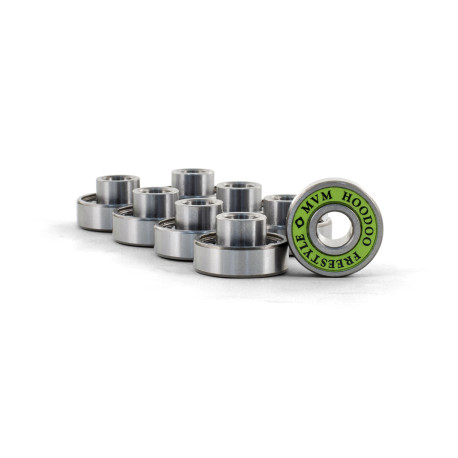Mindless Hoodoo Bearings 2022
