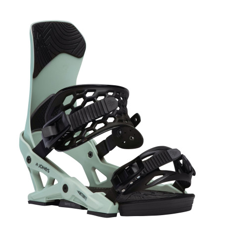 Snowboard Bindings Jones Meteorite 2024