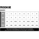 Quad skates Rookieskates Magic Checker 2022