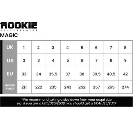 Quad skates Rookieskates Magic Checker 2022