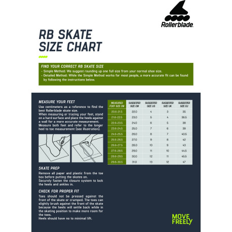 Inlineskates Rollerblade RB 110 3WD 2023