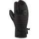 Dakine Mitt Fillmore Trigger Black 2023