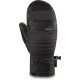 Dakine Mitt Fillmore Black 2023