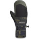 Dakine Mitt Charger Cascade Camo 2023