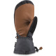 Dakine Mitt Leather Titan Gore-Tex Carbon 2023