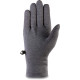 Dakine Syncro Wool Liner Gunmetal 2023