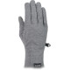 Dakine Syncro Wool Liner Women's Gunmetal 2023