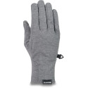 Dakine Syncro Wool Liner Women's Gunmetal 2023
