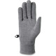 Dakine Syncro Wool Liner Women's Gunmetal 2023