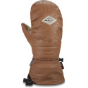 Dakine Mitt Team Voyager Chris Benchetler 2022