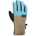 Dakine Ski Glove Omega Al Aqua 2022