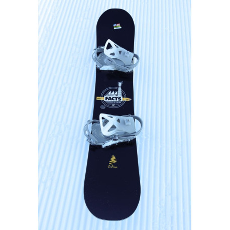 Snowboard Gnu Facts 2026 