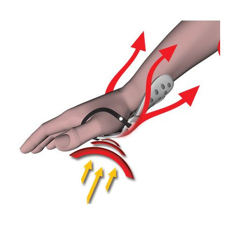 Gants de ski Level Butterfly W 2025  - Gants de Ski