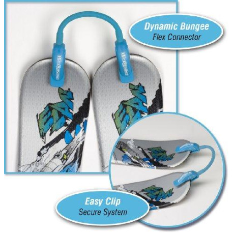 Launch Pad Wedgease 2024