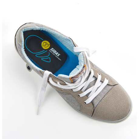 Ensemble De Protection Sidas Gel Heelpad 2026 