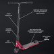 Chilli Scooter Complete Pro TNT - Red 2022 - Trottinette Freestyle Complète