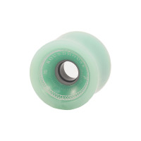 Longboard Wheels Carver Roundhouse Concave 2025 