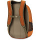 Backpack Dakine Campus 33L 2019 