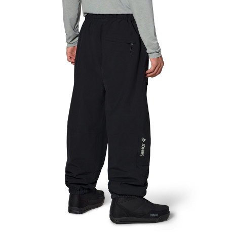 Hose Jones Tweaker 2027 