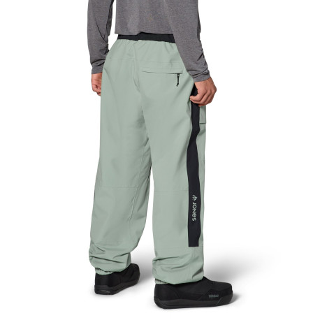 Pantalon Jones Tweaker 2027 