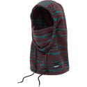 Cagoule Thirtytwo Rest Stop 2027 