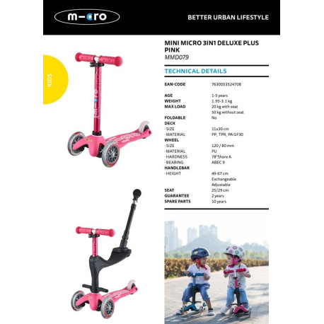Trottinette Micro Mini 3In1 Deluxe Plus 2023 - Trottinette Enfants
