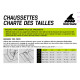 Chaussettes Rollerblade Skate W 2023 - Chaussettes