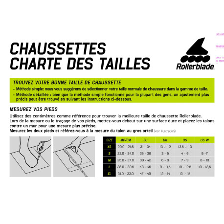 Chaussettes Rollerblade Skate W 2023 - Chaussettes