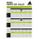 Roues de patinage en ligne Rollerblade Wheelkit 2023 - ROUES