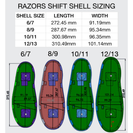 Inline Skates Razors Shift Skate Black/white 2023 - Inline Skates