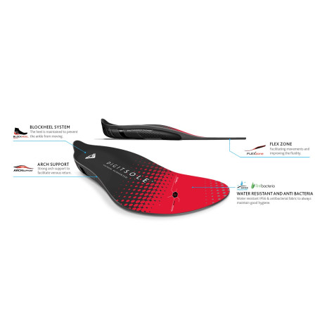 Digitsole Warm Series 2019 - Heizung Fuß