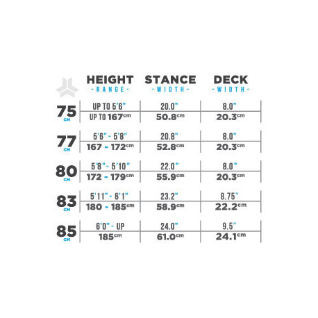 Freebord Night Wolf Maple Deck Only 2019 - Freebord Planche Seul
