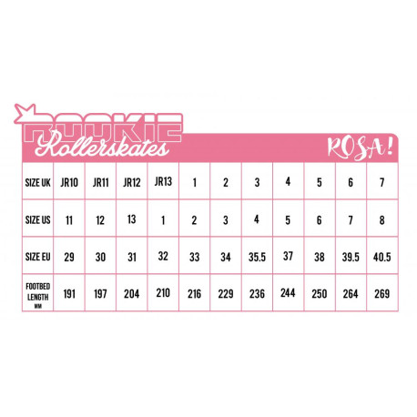 Quad skates Rookieskates Rosa White 2023 - Rollerskates