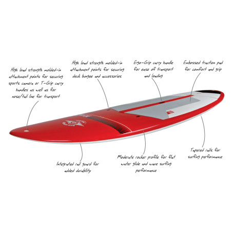 Bic Performer Tough 11'6 2020 - SUP vagues