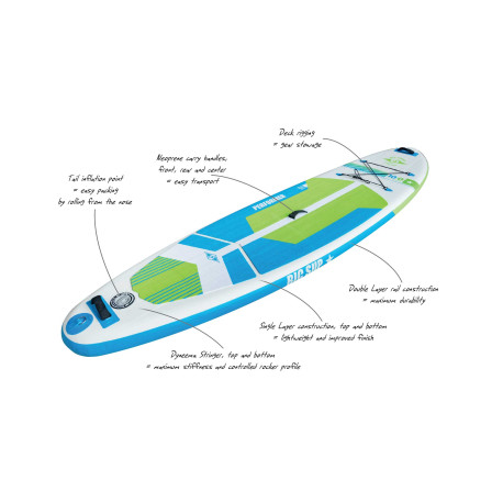 Bic Performer Air Evo 10'6 Pack 2020 - SUP vagues