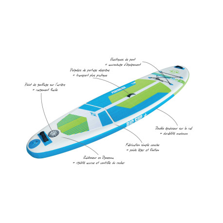 Bic Wing Air Evo 11'0 Pack 2020 - Sup All Around