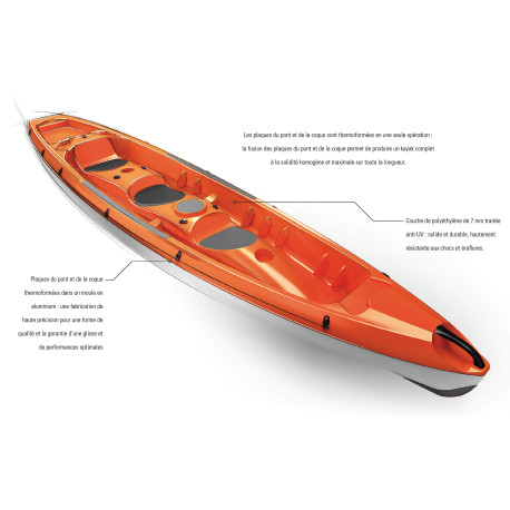Bic Borneo Orange 2020 - Sit-On-Top