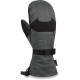 Dakine Mitt Scout Carbon 2020 - Moufle