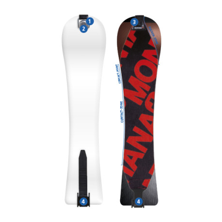 Montana Tail Clip Set 2020 - Steigfelle Zubehör