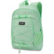 Sac à dos Dakine Grom 13L 2022