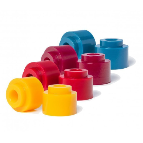 Blood Orange Insert Barrel Bushing 2019