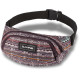Dakine Hip Pack 2023